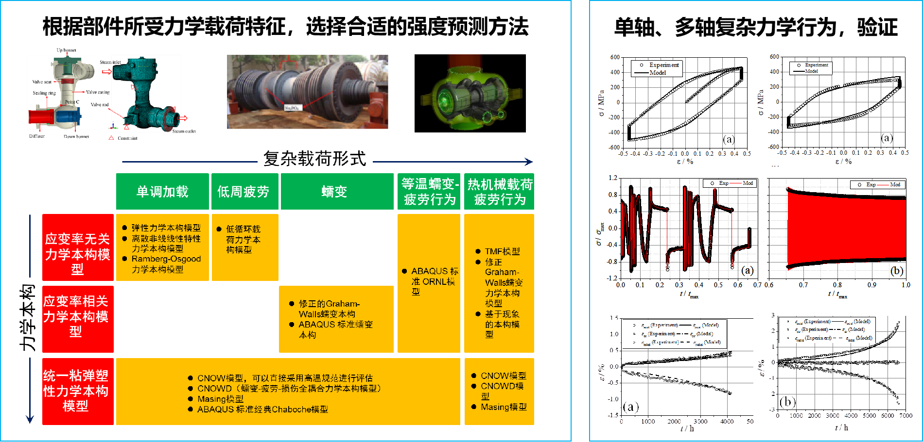 数学模型和应用1.png