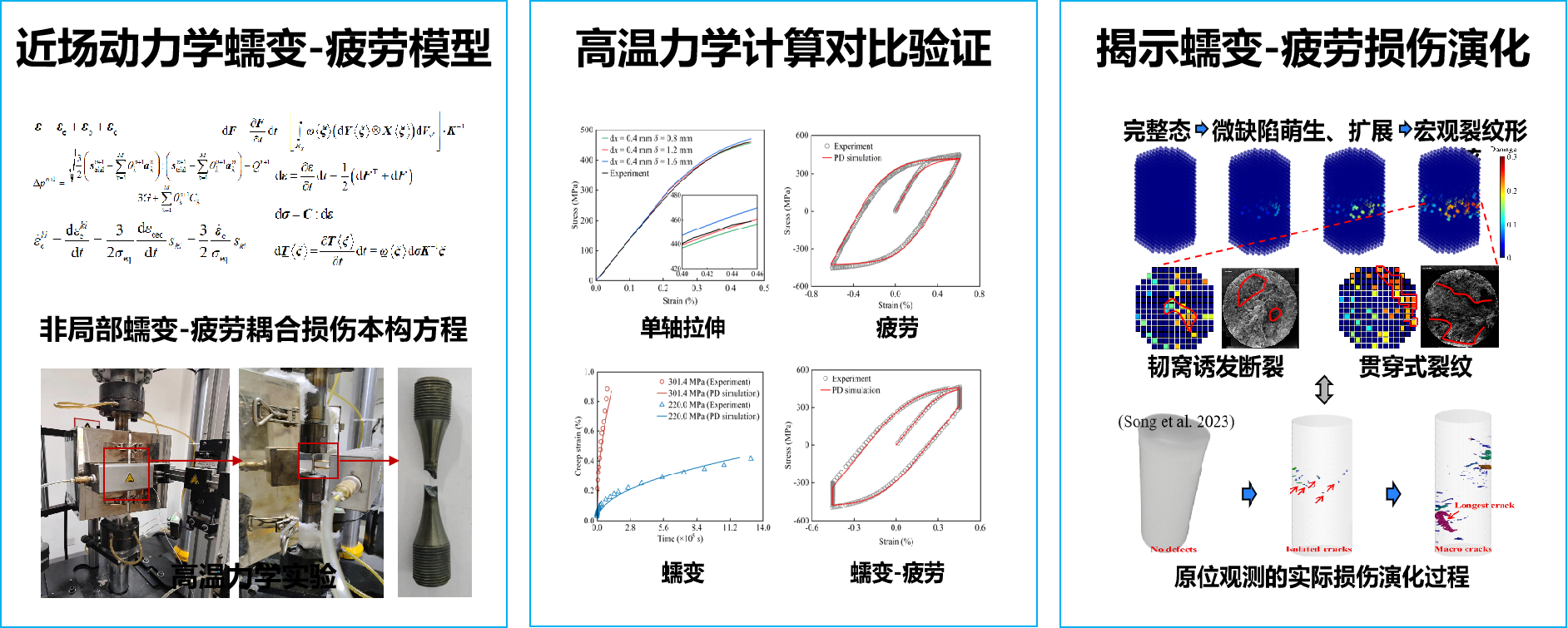 近场动力学1.png