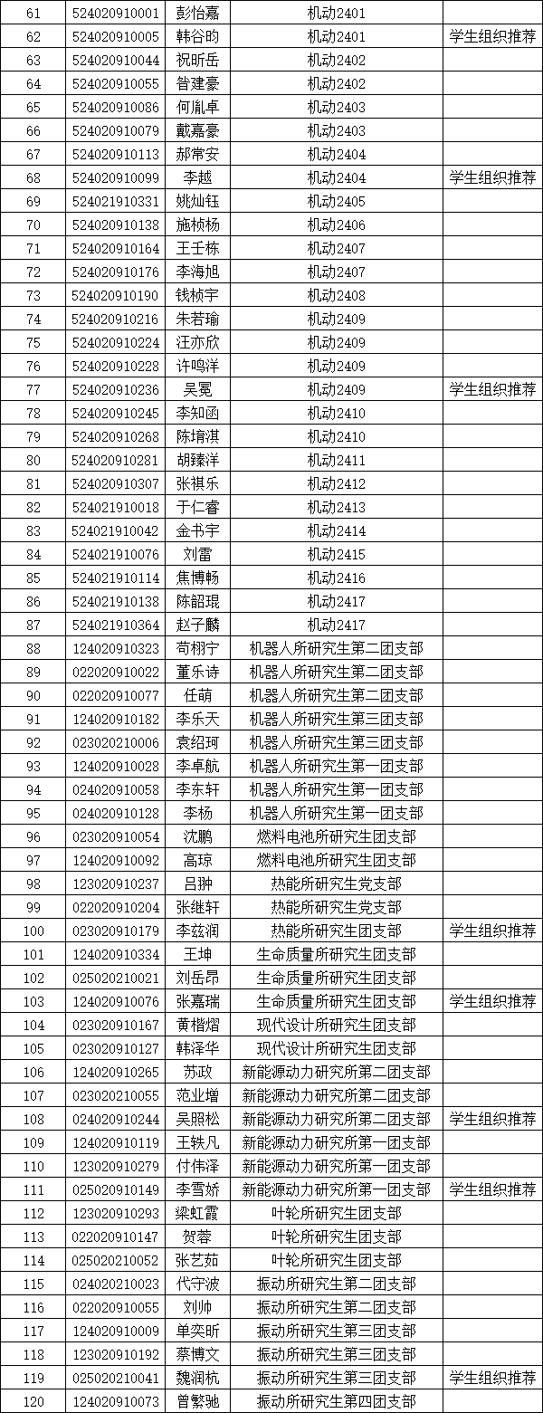 a82fc373de6be7ff29aef72dbd7f7a7c.png